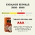 Imagem do Molho De Pimenta Tabasco Original Vermelha Importado dos EUA 60ml