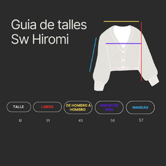 Sw Hiromi - Rock It