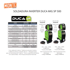 SOLDADURA INVERTER DUCA MIG SP 500 en internet