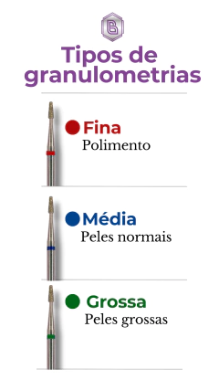 BROCA DIAMANTADA PM703 - comprar online
