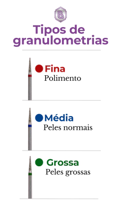 PONTA DIAMANTADA PM710 - comprar online