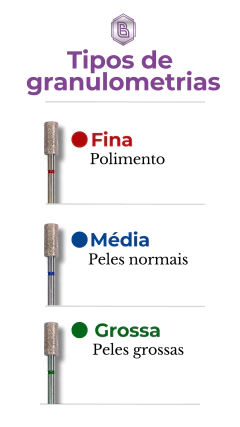BROCA DIAMANTADA PM87 - comprar online