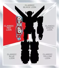 Voltron: Defensor del Universo | 40° Aniversario | PLAYMATES (SET DE 5 FIGURAS)