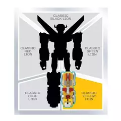 Voltron: Defensor del Universo | 40° Aniversario | PLAYMATES (SET DE 5 FIGURAS) - tienda online