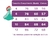 Imagem do Vestido Infantil Ariel Princesa C/ Renda e Cinto de Pérolas