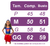 Fantasia Infantil Supergirl Com Tiara Festas - comprar online
