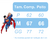 Imagem do Fantasia Infantil Superman Acompanha Máscara de EVA