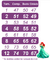 Imagem do Vestido Infantil Pequena Sereia Ariel Busto C/ Babados Strass