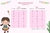 Imagem do Conjunto Infantil Junino Luxo Rosa Neon