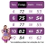 Imagem do Vestido Infantil Junino Rosa Maria Bonita Super Luxo