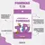 Aprendendo Fonemas - T/D - comprar online