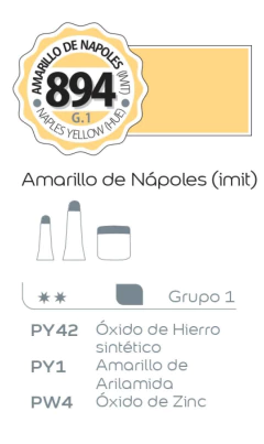 Acrílico Amarillo de Nápoles 18ml Alba - comprar online