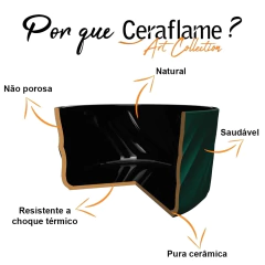 Panela De Cerâmica P/ Indução Ceraflame Twist 28cm 9500ml Pomodoro na internet