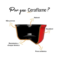 detalhes dos produtos ceraflame