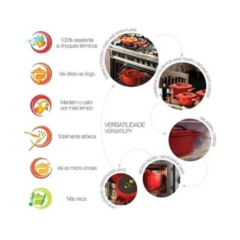 Cabo P/ Frigideira Premiere Pomodoro Ceraflame - comprar online