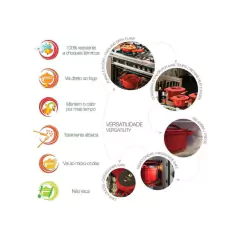 cuidados com os produtos ceraflame