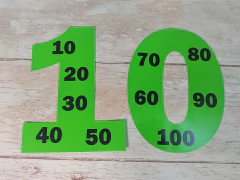 Tablas de multiplicar en números! - tienda online