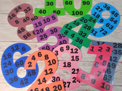 Tablas de multiplicar en números!