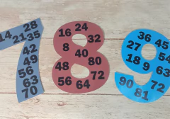Tablas de multiplicar en números! - didacticlandia