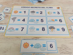 Código secreto del clima! en internet