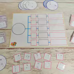 Imagen de Sílabas trabadas