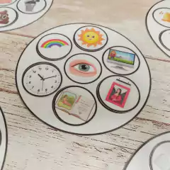 Imagen de Rosca de los sentidos!