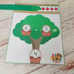 El árbol de sumas y restas! en internet