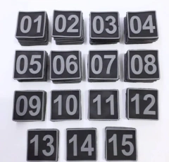 NUMEROS EMBORRACHADOS - RECRUTABILLY