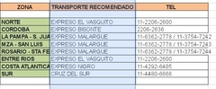banco puff metalico redondo - tienda online