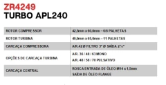 TURBINA ZR4249 APL240 - MONO - comprar online