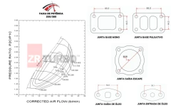 TURBINA ZR5063 MONO na internet