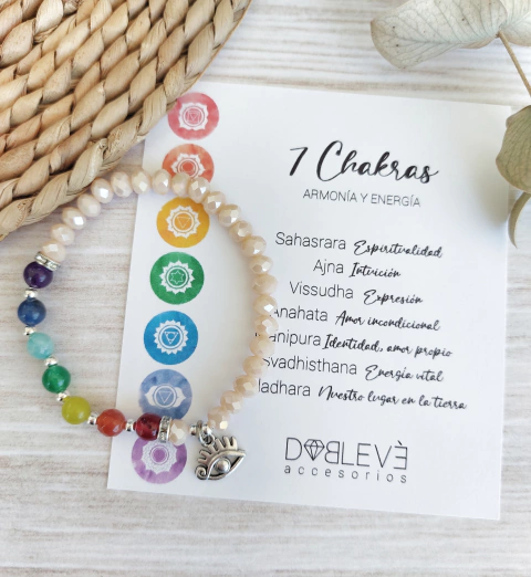 Pulsera 7 chakras 0003