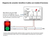 Semaforo Garage Led Timer Sonido Motor Porton 4 Cables SEG ORIGINAL en internet