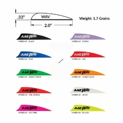 AAE Wav Vane 2" .33" High Profile 50 pk. en internet