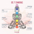 Bases Mandalas 7 Chakras - loja online