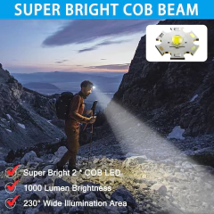 Imagen de Linterna Minera Doble Recargable Potente Con Indicador (8520535)