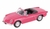 Coleção Carros Inesquecíveis do Brasil Edição 85 Willys Interlagos Conversivel (1963)
