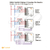 XMini Switch 3 Canales Zigbee Sin Neutro Din Smartlife / Tuya