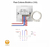 Termostato Smart Programable Losa Raidante Electrica Wifi Tuya/Smartlife - Gisgood