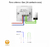 Termostato Smart Programable Caldera Gas Contacto Seco Wifi Tuya/Smartlife - Gisgood