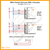 XMini Switch Dimmer 2 Canales Wifi Din Smartlife / Tuya