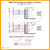 XMini Switch Dimmer 2 Canales Zigbee Din Smartlife / Tuya