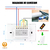 Tecla de Pared Touch Cortina Garage Wifi Smartlife / Tuya