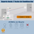 Switch 1 Canal RF sin Neutro - Gisgood