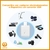 Adaptador Usb Inteligente Smart Wifi Smartlife Tuya