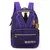MOCHILA ESCOLAR WANDINHA - LUXCEL - comprar online