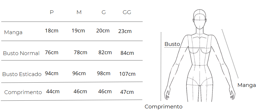 guia-medidas