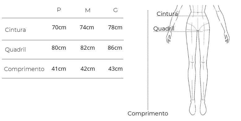 guia-medidas