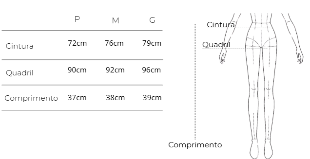 guia-medidas