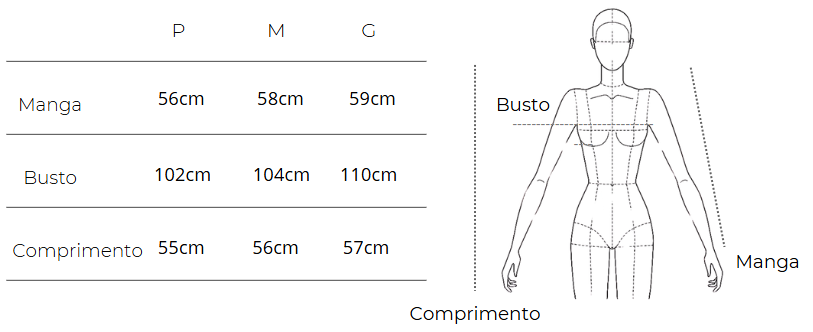 guia-medidas
